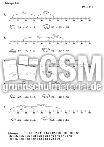 Zahlenstrahl  ZE - Z Loesung.pdf